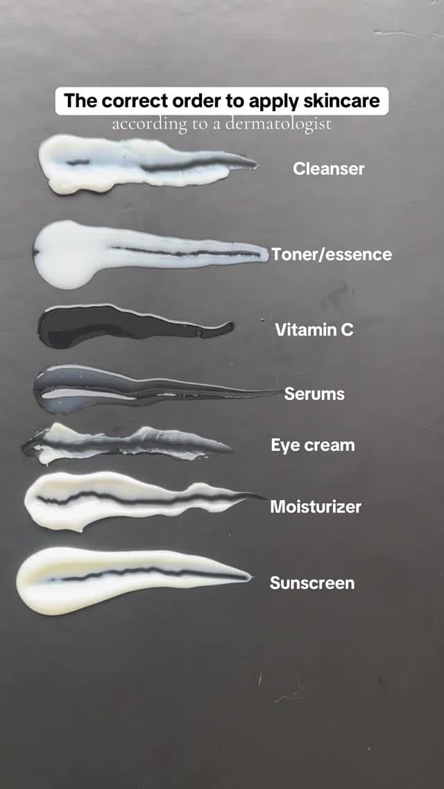 Before you come at me in the comments, you do not need all of these steps!
this is strictly a demo on how to properly l