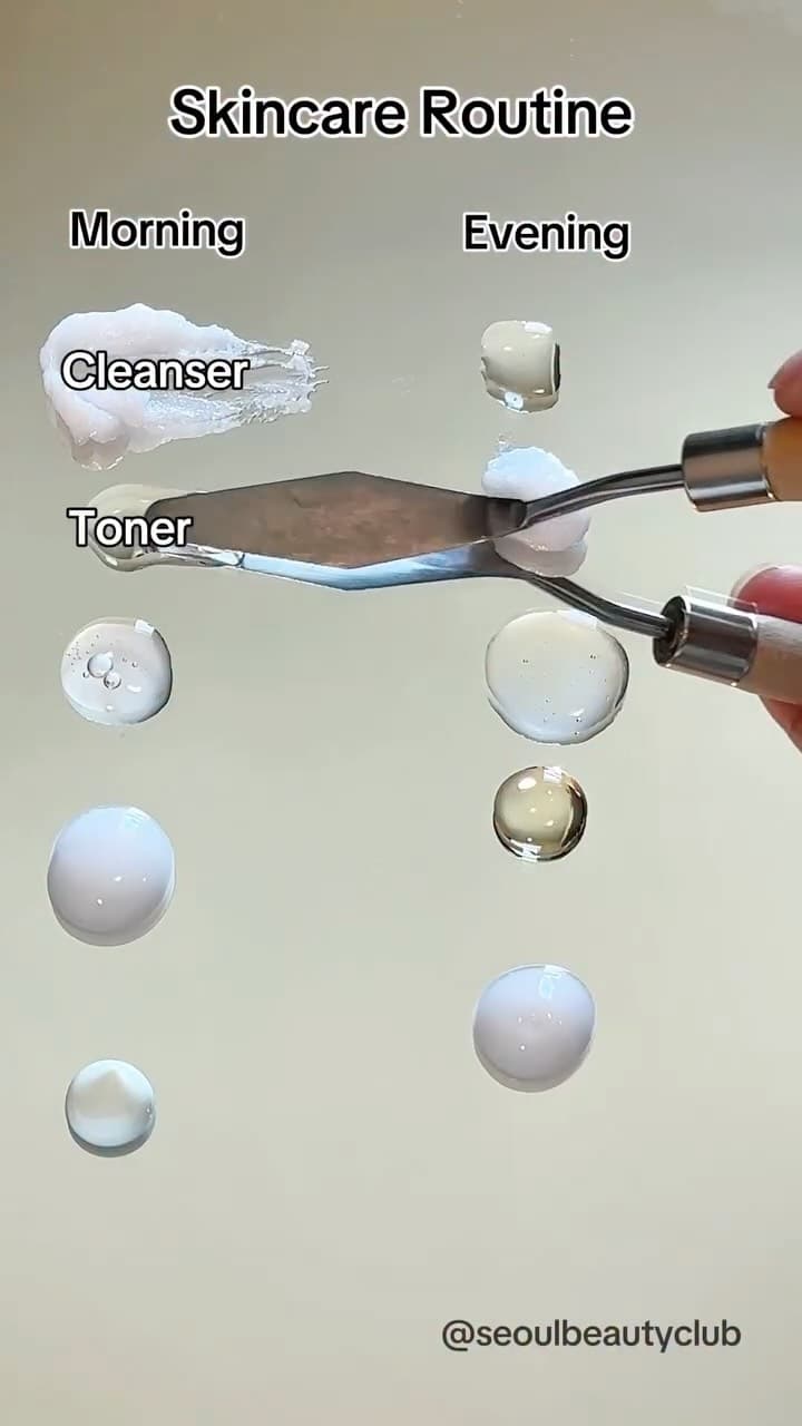 #skincareroutine
