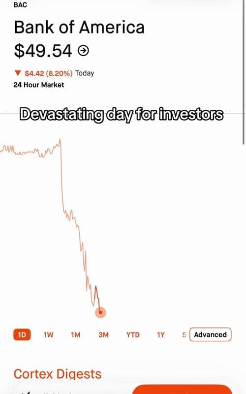 JPMorgan’s prediction was right!!!💀 #stockmarketcrash #stockstobuy #investingforbeginners #money #coreweave