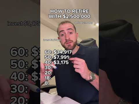 #financialliteracy