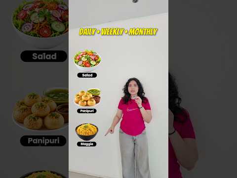 Daily. Weekly. Monthly. #foryou #foodshorts #healthy #healthylifestyle #indiandiet #dietplan #weird